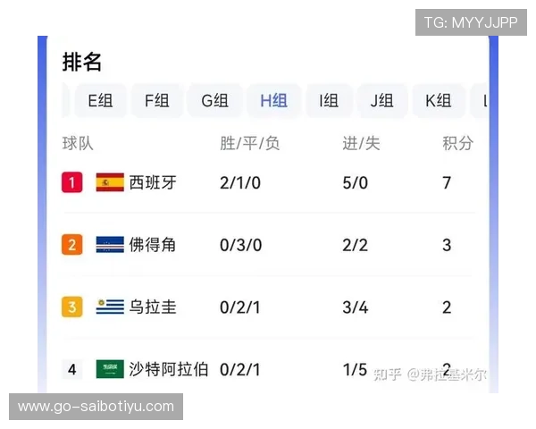 世界杯佛得角对阵沙特的比赛亮点分析与赛前预测全攻略 世界杯佛得角对阵沙特的比赛亮点分析与赛前预测全攻略