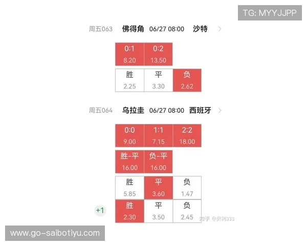 世界杯沙特VS佛得角比赛球票价格及优惠政策全面解读 世界杯沙特VS佛得角比赛球票价格及优惠政策全面解读